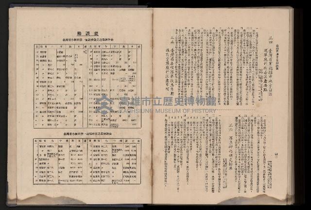 《臺灣省首屆民選縣市長暨縣市議員特輯》藏品圖，第493張