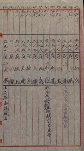 修理工廠擴張（岡山）藏品圖，第496張