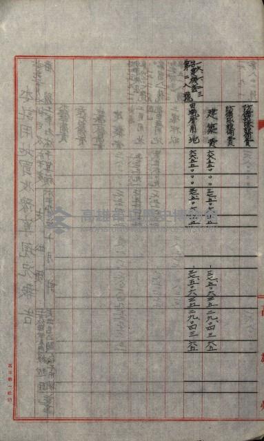 海軍豫算關係藏品圖，第496張