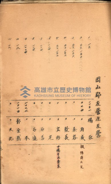 策源地買收綴藏品圖，第498張