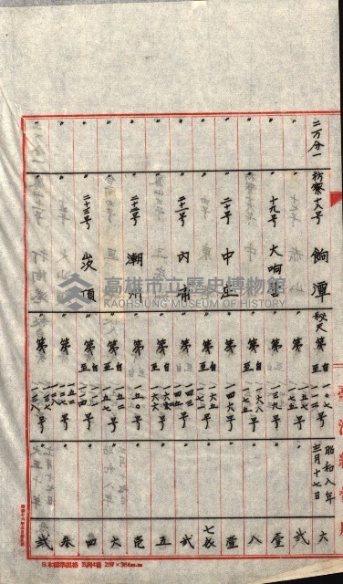 祕密地圖ニ關スル書類（高雄州）藏品圖，第801張