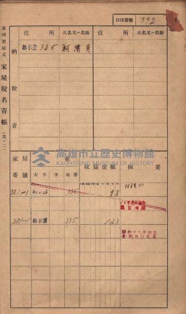 高雄州鳳山郡大樹庄無水寮家屋稅名寄帳
（二冊之內第二號）藏品圖，第194張