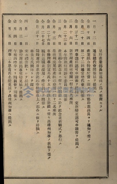 貸渡（旗山郡－許可人美濃信用組合）藏品圖，第199張