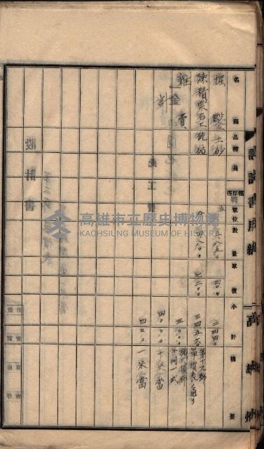  參考綴（土地區劃整理事業調）藏品圖，第194張