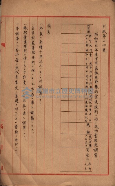 會計檢察關係藏品圖，第193張