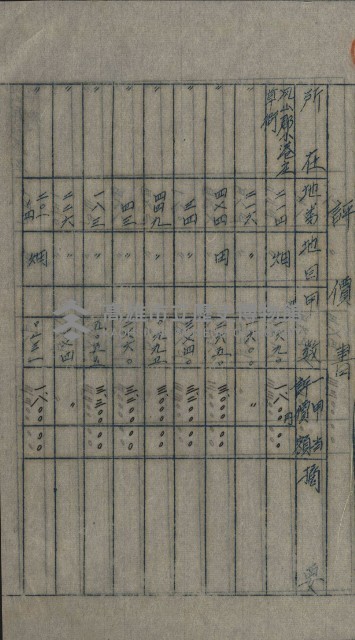 交換地授受書類（海軍用地ト州有地ノ交換）藏品圖，第195張