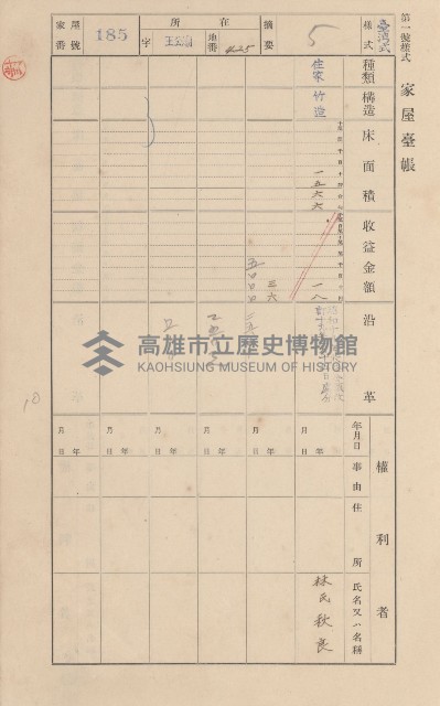 鳳山郡林園庄王公廟家屋臺帳（三冊之內第一號）藏品圖，第194張