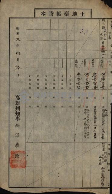 官民有地交換綴藏品圖，第195張