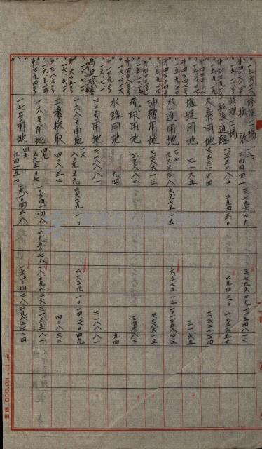 海軍豫算關係藏品圖，第194張