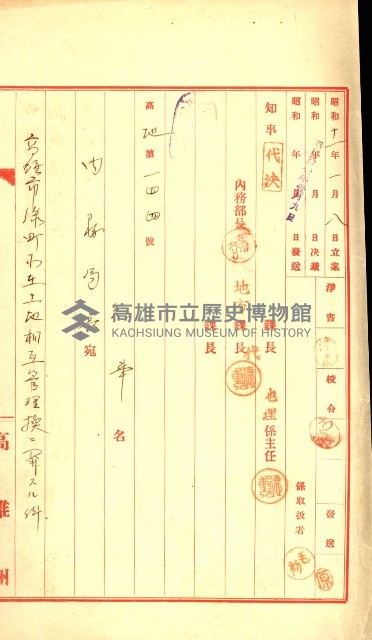 陸軍用地藏品圖，第195張
