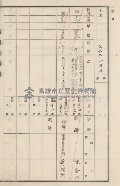 旗山街官租地臺帳（二冊之內第二號）藏品圖，第194張
