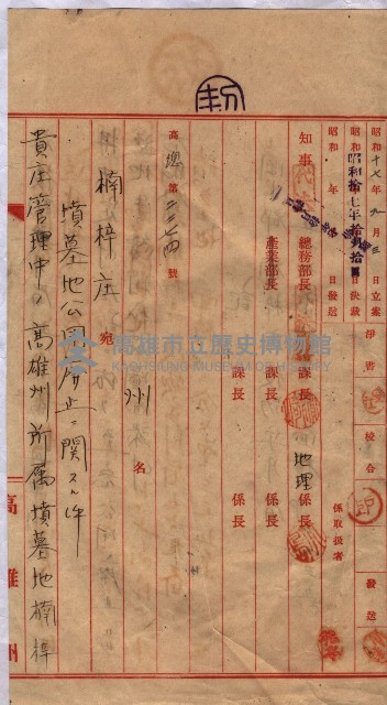 海軍關係賣拂綴藏品圖，第194張