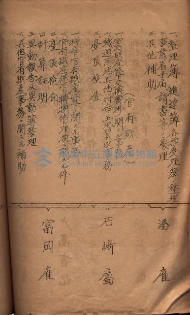 參考資料藏品圖，第194張