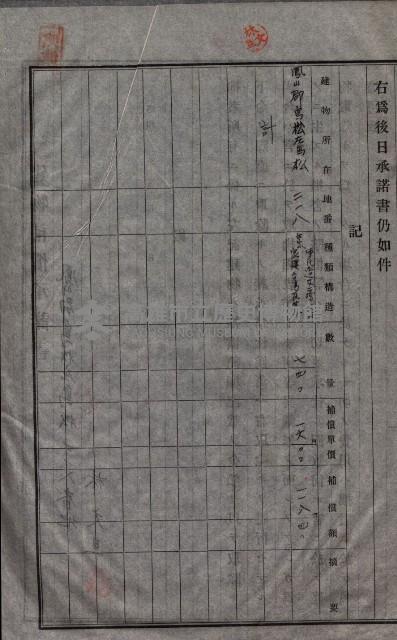 高雄工業用水道用地建物移轉承諾書
（買收關係－卅八之十五）藏品圖，第194張