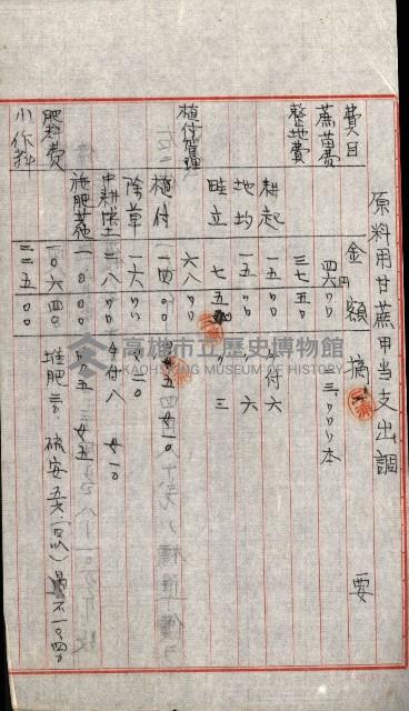 海軍用地水道敷地買收綴藏品圖，第196張