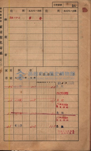 高雄州鳳山郡鳥松庄夢裡、崎子脚、十九灣家屋稅名寄帳
（一冊之內第一號）藏品圖，第194張