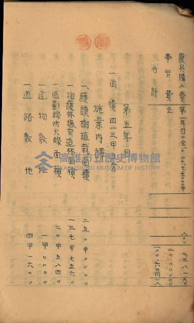 貸渡（旗山、恆春郡－被許可人赤司初太郎）藏品圖，第195張
