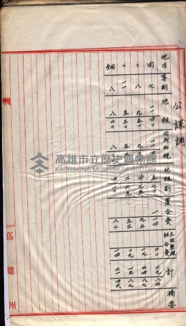 會計檢察院關係書類藏品圖，第193張