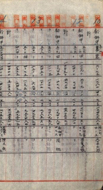 重工業用地買收書類（戲獅甲、前鎮）藏品圖，第196張