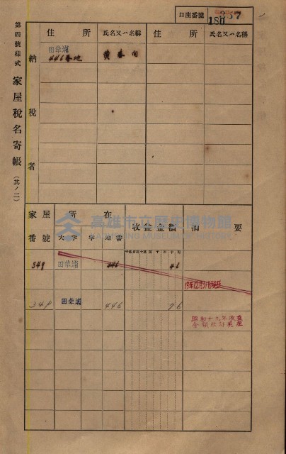 高雄州鳳山郡鳥松庄田草埔家屋稅名寄帳藏品圖，第194張