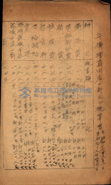 金錢關係書類綴－土地利用協會（雜出）藏品圖，第196張