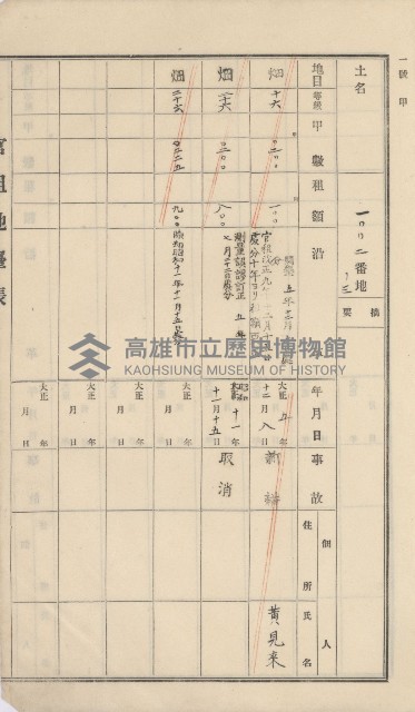 美濃庄官租地臺帳（二冊之內第二號）藏品圖，第194張