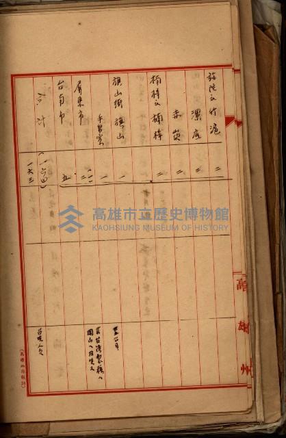 十六號、十七號、十八號用地買收藏品圖，第194張