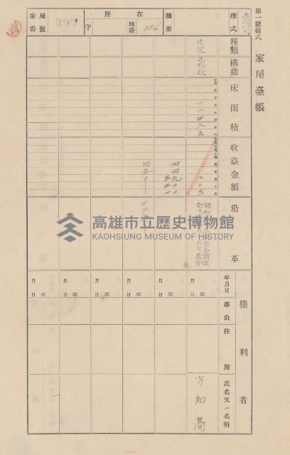 鳳山郡大寮庄翁公園家屋臺帳（三冊之內第二號）藏品圖，第194張