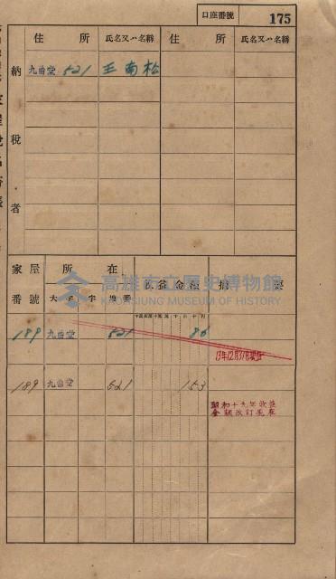 高雄州鳳山郡大樹庄九曲堂家屋稅名寄帳
（二冊之內第一號）藏品圖，第194張