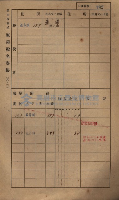 高雄州鳳山郡小港庄鳳鼻頭家屋稅名寄帳
（一冊之內第一號）藏品圖，第194張