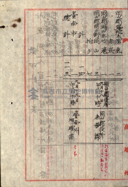阿公店溪治水工事所地買收綴藏品圖，第196張