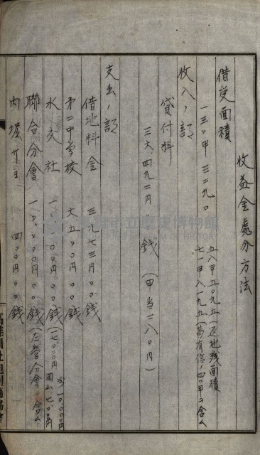 高雄州土地利用協會書類綴
（海軍用地使用許可關係）藏品圖，第196張