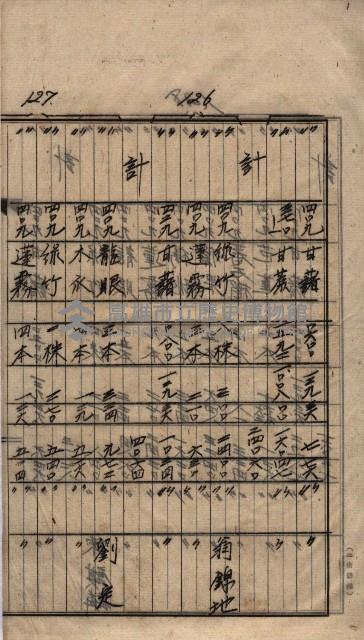 土地買收
（馬臨營第七三號）藏品圖，第95張