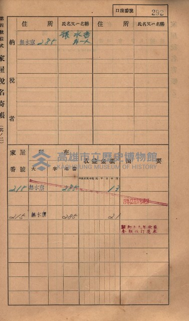 高雄州鳳山郡大樹庄無水寮家屋稅名寄帳
（二冊之內第二號）藏品圖，第94張