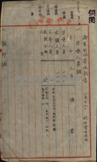 策源地第三回追加買收藏品圖，第95張