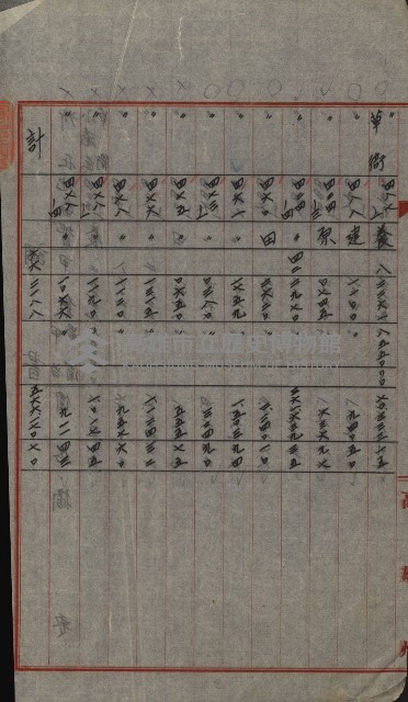 交換地授受書類（海軍用地ト州有地ノ交換）藏品圖，第94張