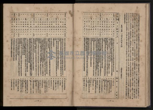 《臺灣省首屆民選縣市長暨縣市議員特輯》藏品圖，第93張