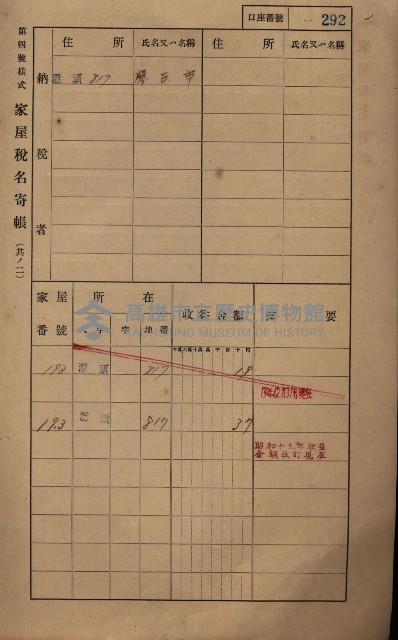 高雄州鳳山郡林園庄潭頭家屋稅名寄帳
（二冊之內第二號）藏品圖，第94張