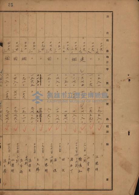 旗山郡（官有地價格一筆限調書）藏品圖，第93張