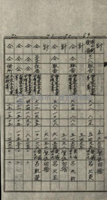 修理工廠擴張（岡山）藏品圖，第94張