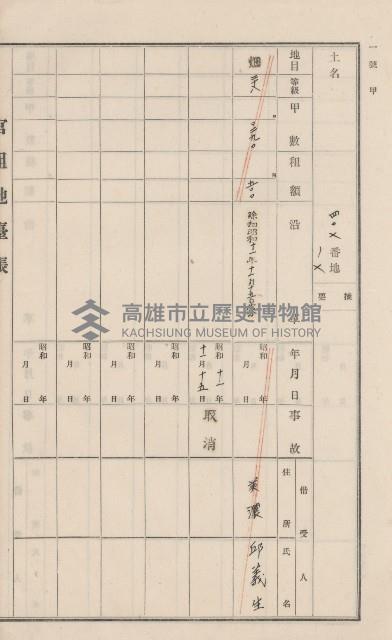 美濃庄官租地臺帳（二冊之內第一號）藏品圖，第94張