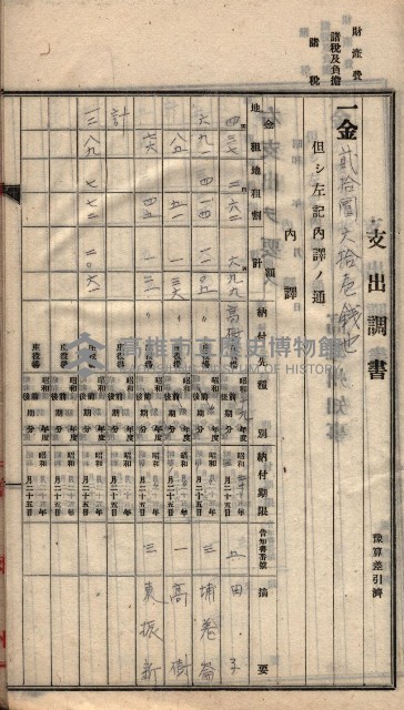 諸稅關係書綴藏品圖，第94張