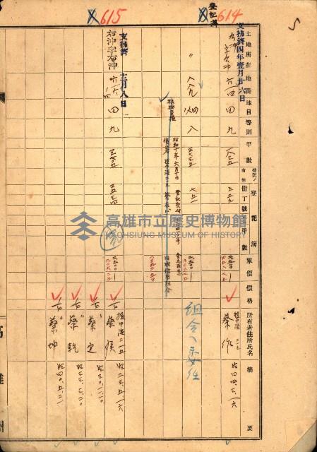 買收協定調書藏品圖，第94張