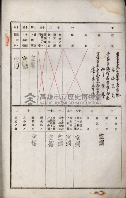 國有財產準貸付及土木工事施行願ニ關スル件
（南日本化學工業株式會社）藏品圖，第95張