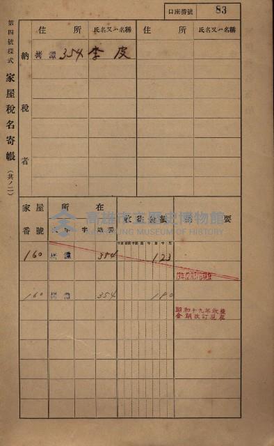 高雄州鳳山郡大寮庄拷潭家屋稅名寄帳
（二冊之內第一號）藏品圖，第94張