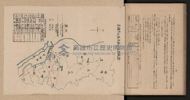 《為民服務一年》
（高雄市政叢書三）藏品圖，第93張