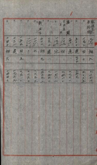 州有土地綴藏品圖，第94張