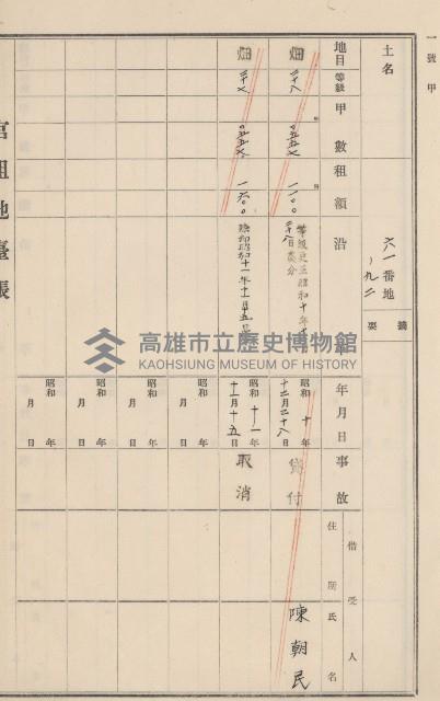 旗山街官租地臺帳（二冊之內第二號）藏品圖，第94張