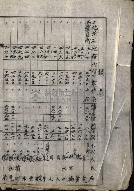 雜件綴
（其之他－十三之十一）藏品圖，第100張