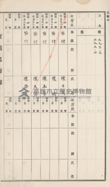 旗山街官租名寄帳（二之一）藏品圖，第95張